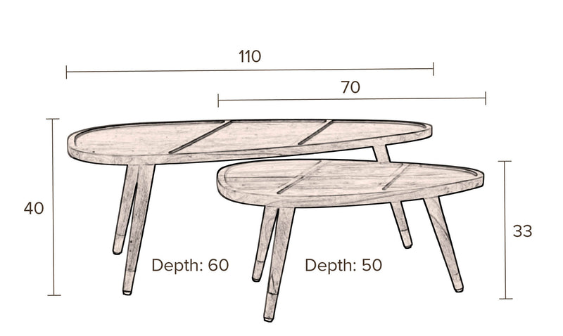 Beistelltisch Couchtisch Set  SHAM von DutchBone