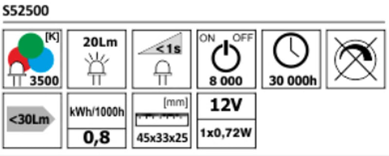 LED Beleuchtung Farbton weiß 1 Punkt