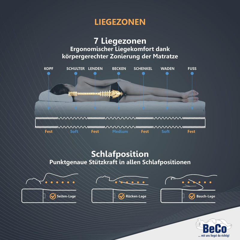 7-Zonen Matratze Selection 14 cm: Unser Preishit, Made in Germany