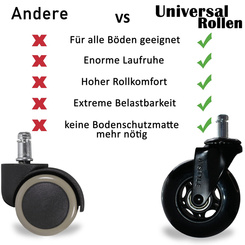 Bürostuhlrollen 5er Set 75mm Universal Schwerlastrollen Hartboden Schwarz