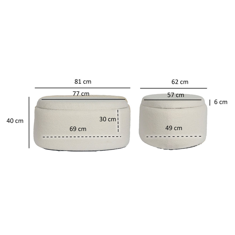 Sitzhocker mit Stauraum Stoff oval 81cm Creme Polsterhocker modern