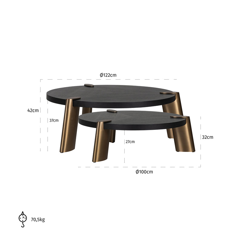 Couchtisch Alexander Jones Brody charcoal, 2er-Set mit Goldakzenten